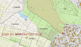 Complot Novi Iscâr, Sofia