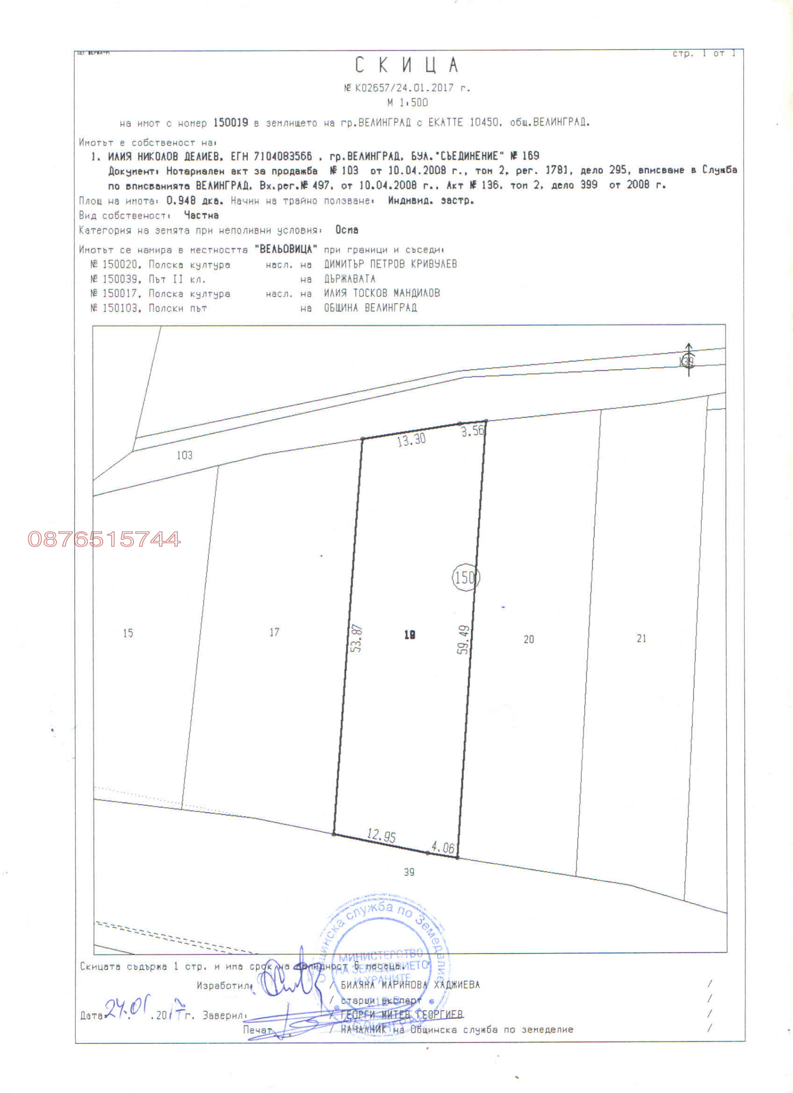 Продава ПАРЦЕЛ, гр. Велинград, област Пазарджик