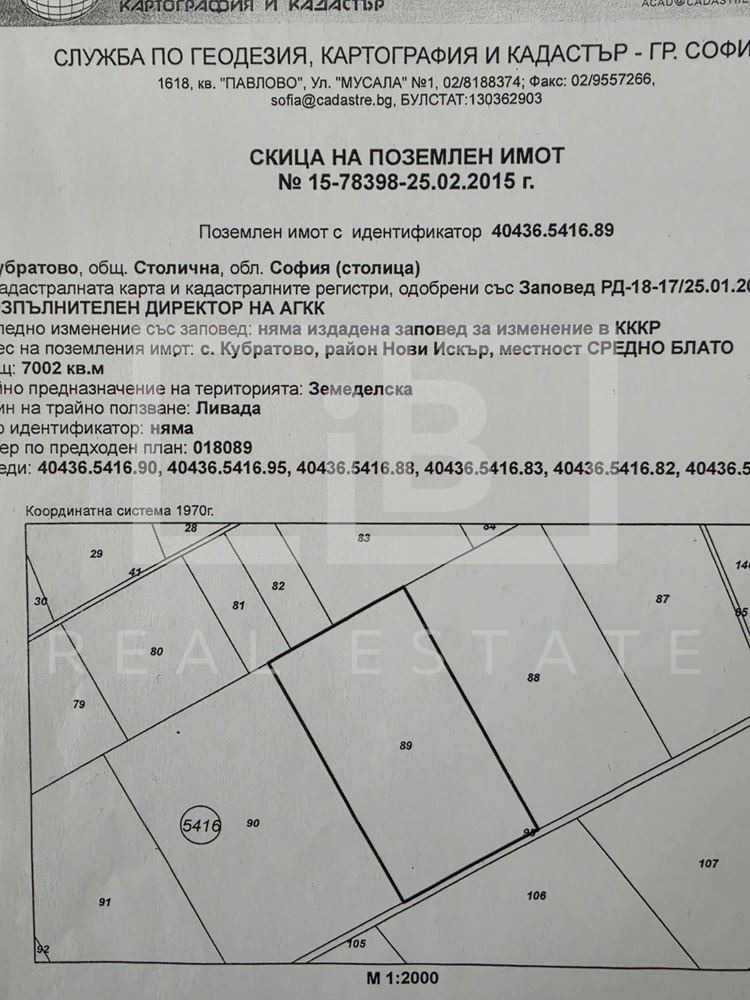 ������� ������ | Imot.bg � ����������� 2