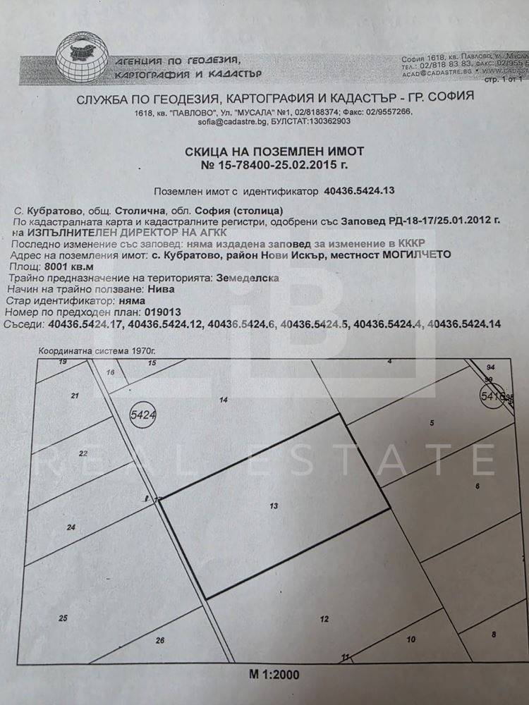 ������� ������ | Imot.bg � ����������� 3