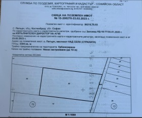 ������� ������ | Imot.bg � ����� ������ 2