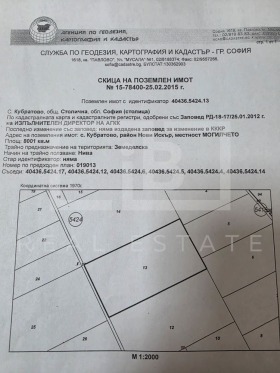 ������� ������ | Imot.bg � ����� ������ 3