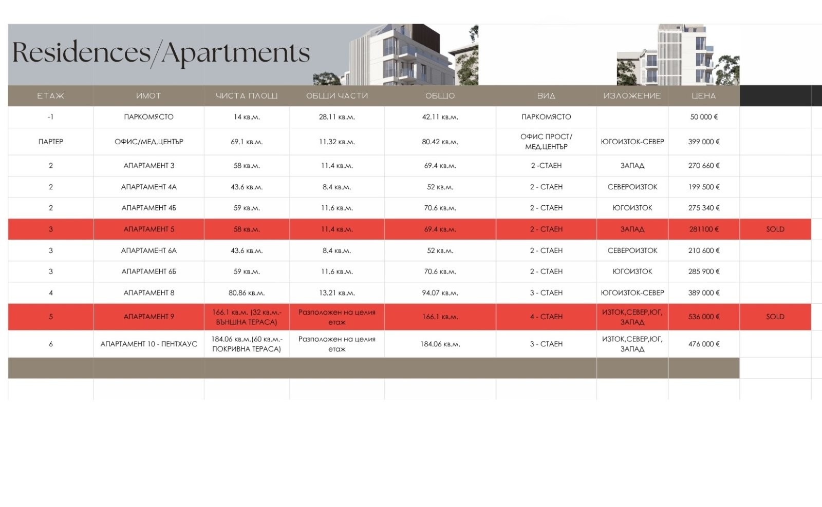 Продава 3-СТАЕН, гр. Варна, Център, снимка 5 - Апартаменти - 55787451