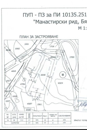 ПАРЦЕЛ, 1 214 m2