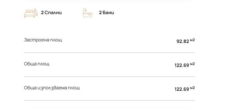 Til salgs  2 soverom Sofia , Poligona , 123 kvm | 79984745 - bilde [5]