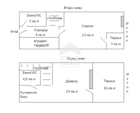 ������� 2-����� | Imot.bg � ����� ������ 16