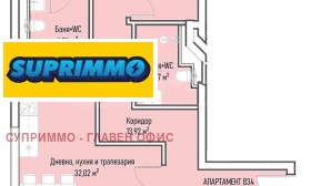 ������� 3-����� | Imot.bg � ����� ������ 3