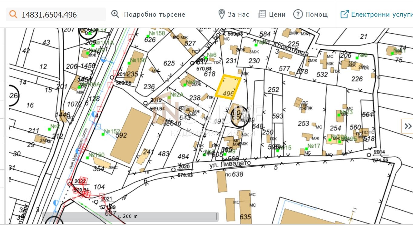 ������� ������ | Imot.bg � ����������� 8