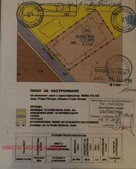 Grund Tsentar, Stara Zagora