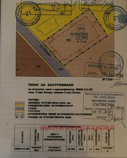 Продава ПАРЦЕЛ, град Стара Загора, Център • 99000 € / 193627.17 лв. • 74467058 1