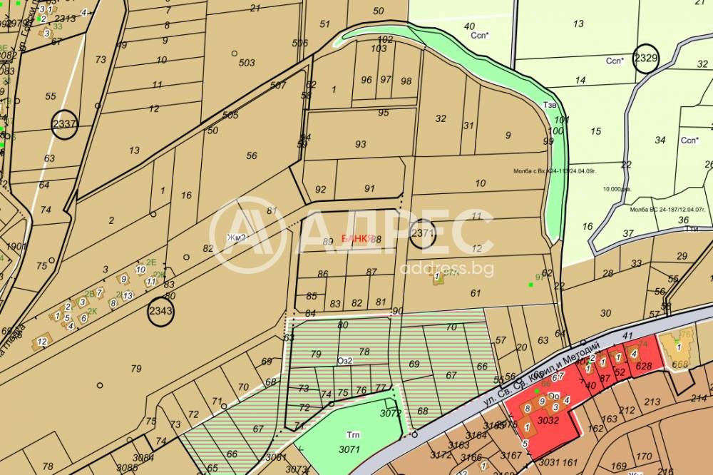 Продава ПАРЦЕЛ, гр. София, гр. Банкя, снимка 2 - Парцели - 54942079