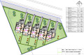 Продава КЪЩА, град Бургас, Сарафово • 299000 € • 41724153 — Holmes.bg