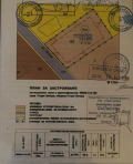 Продава ПАРЦЕЛ, град Стара Загора, Център • 99000 € / 193627.17 лв. • 74467058 1