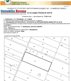 Продажба на имоти в гр. Божурище, област София — страница 13 - изображение 5 