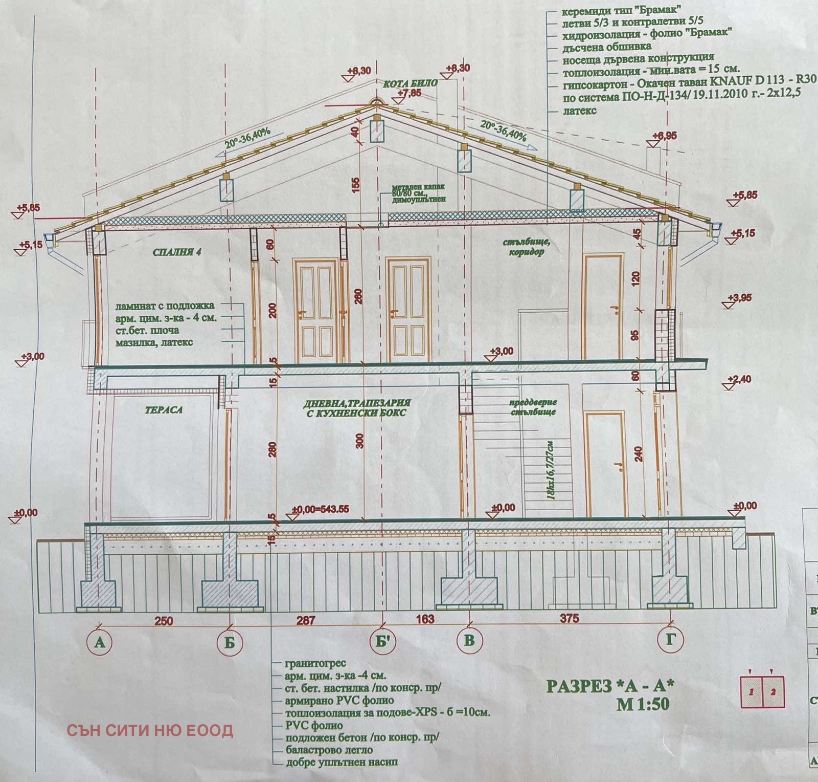 Продава КЪЩА | Imot.bg — изображение 2
