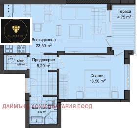  2- | Imot.bg    2