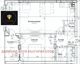  2- | Imot.bg    2