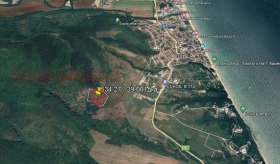 ������ ������� ���������� ����