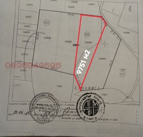 ������ ������� ���������� ����