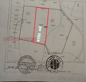 ������ ������� ���������� ����