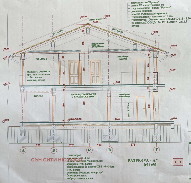 Продаја  Кућа регион Софиа , Костинброд , 180 м2 | 67155595 - слика [2]