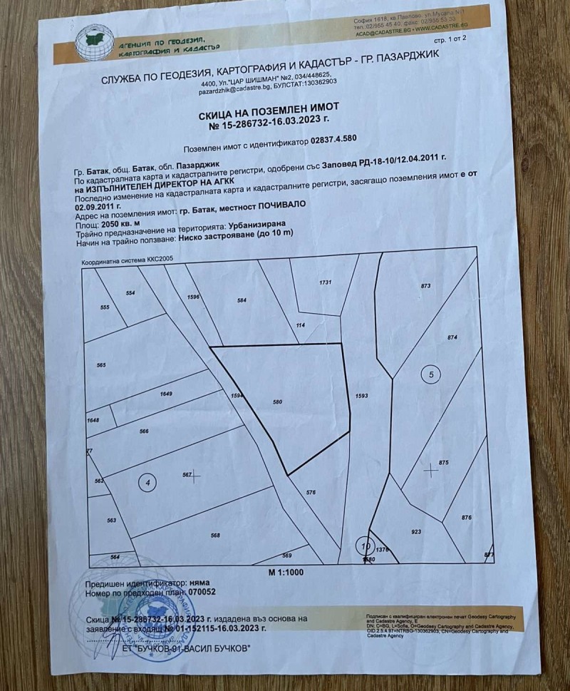 Zu verkaufen  Handlung region Pasardschik , m-t Zigow tschark , 2050 qm | 80693777