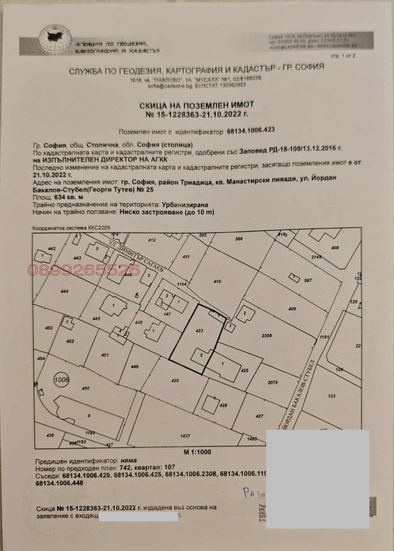 Продава ПАРЦЕЛ, гр. София, Манастирски ливади