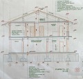 Продава КЪЩА, област София, гр. Костинброд • 340000 € • 23429618 — Holmes.bg