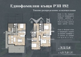 ������� ���� | Imot.bg � ����� ������ 6