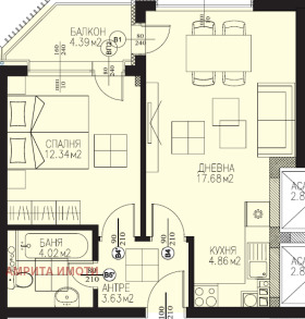  2- | Imot.bg    6