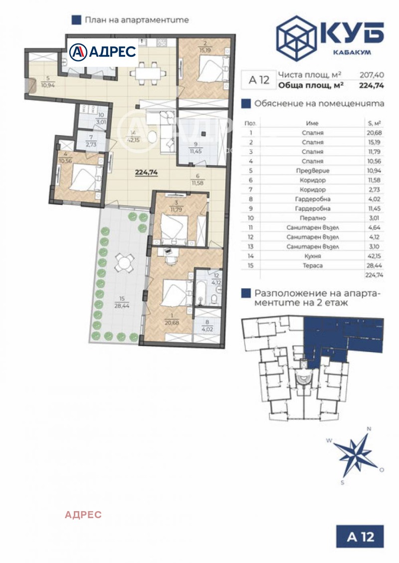 In vendita  3+ camere da letto Varna , k.k. Chajka , 225 mq | 29033691 - Immagine [4]