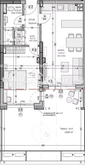  2- | Imot.bg    6