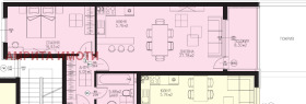  2- | Imot.bg    7