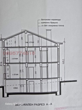 ������� ���� | Imot.bg � ����� ������ 17
