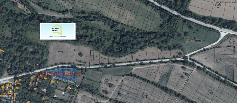 Til salg  Grund region Lovech , Ablanitsa , 3531 kvm | 79160907