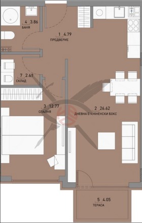  2- | Imot.bg    4