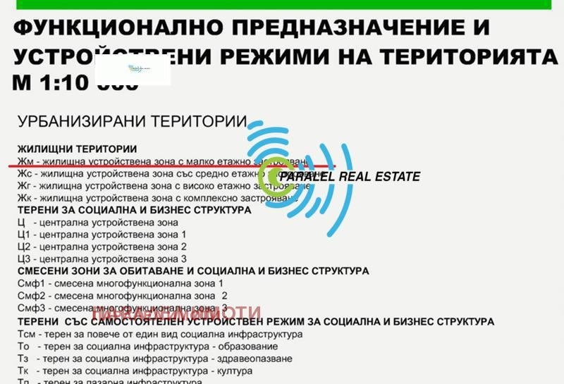 Продаја  Плот Пловдив , Пазарджишко шосе , 10000 м2 | 95582937 - слика [4]