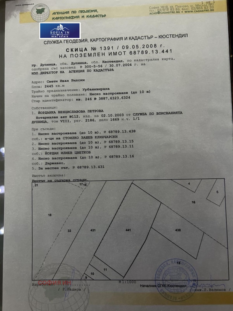 Продава БИЗНЕС ИМОТ, гр. Дупница, област Кюстендил, снимка 5 - Други - 51042650