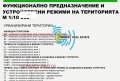 Продава ПАРЦЕЛ, гр. Пловдив, Пазарджишко шосе, снимка 3