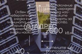  2- | Imot.bg    3