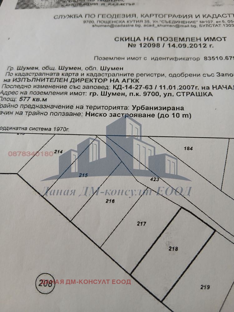 Продава ПАРЦЕЛ, гр. Шумен, Мътница