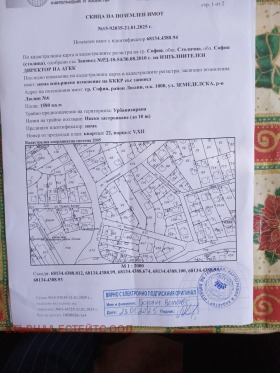 For Sale Plot