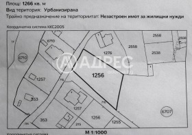 ������� ������ | Imot.bg � ����� ������ 2