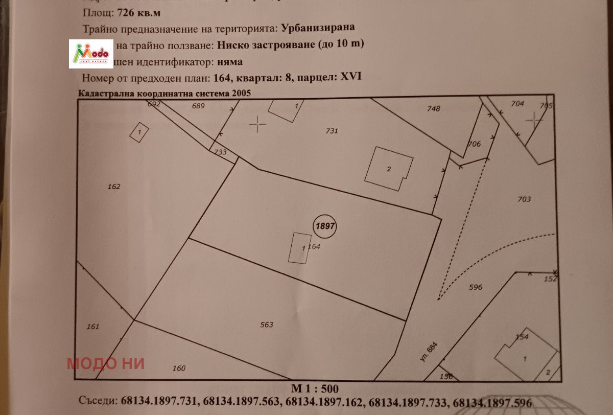 Продава ПАРЦЕЛ, гр. София, Княжево