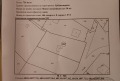 Продава ПАРЦЕЛ, гр. София, Княжево, снимка 1