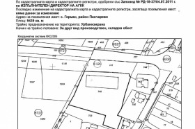 Продава  Парцел, град София