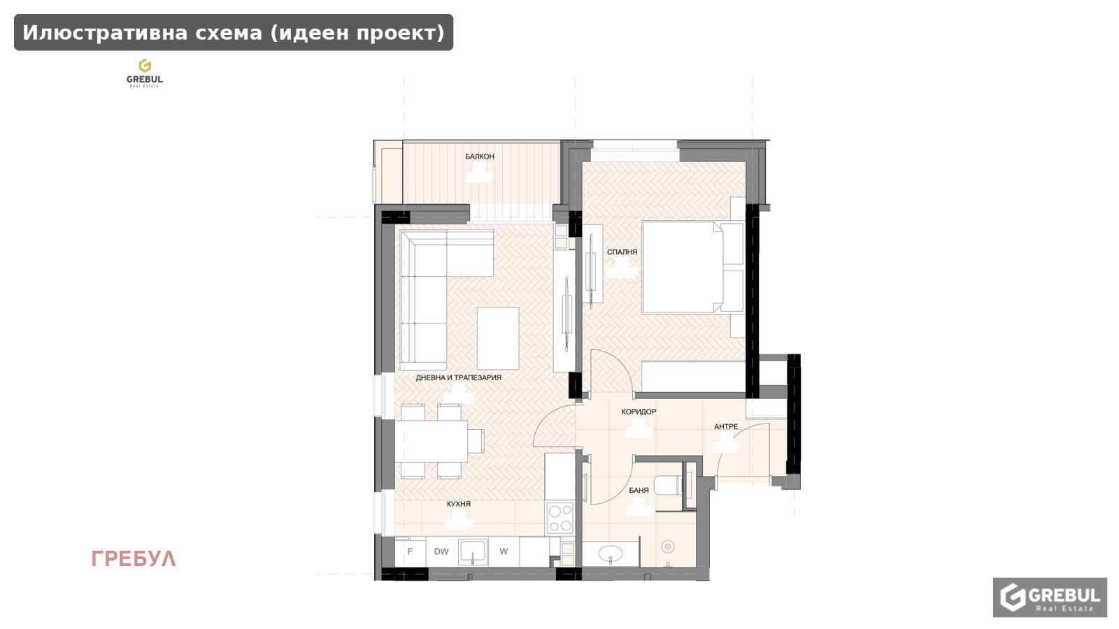 ������� 2-����� | Imot.bg � ����������� 2