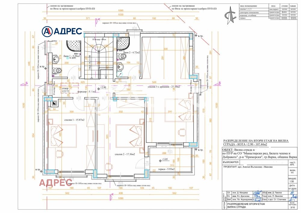 Продава КЪЩА, гр. Варна, м-т Ален мак, снимка 4 - Къщи - 54780714