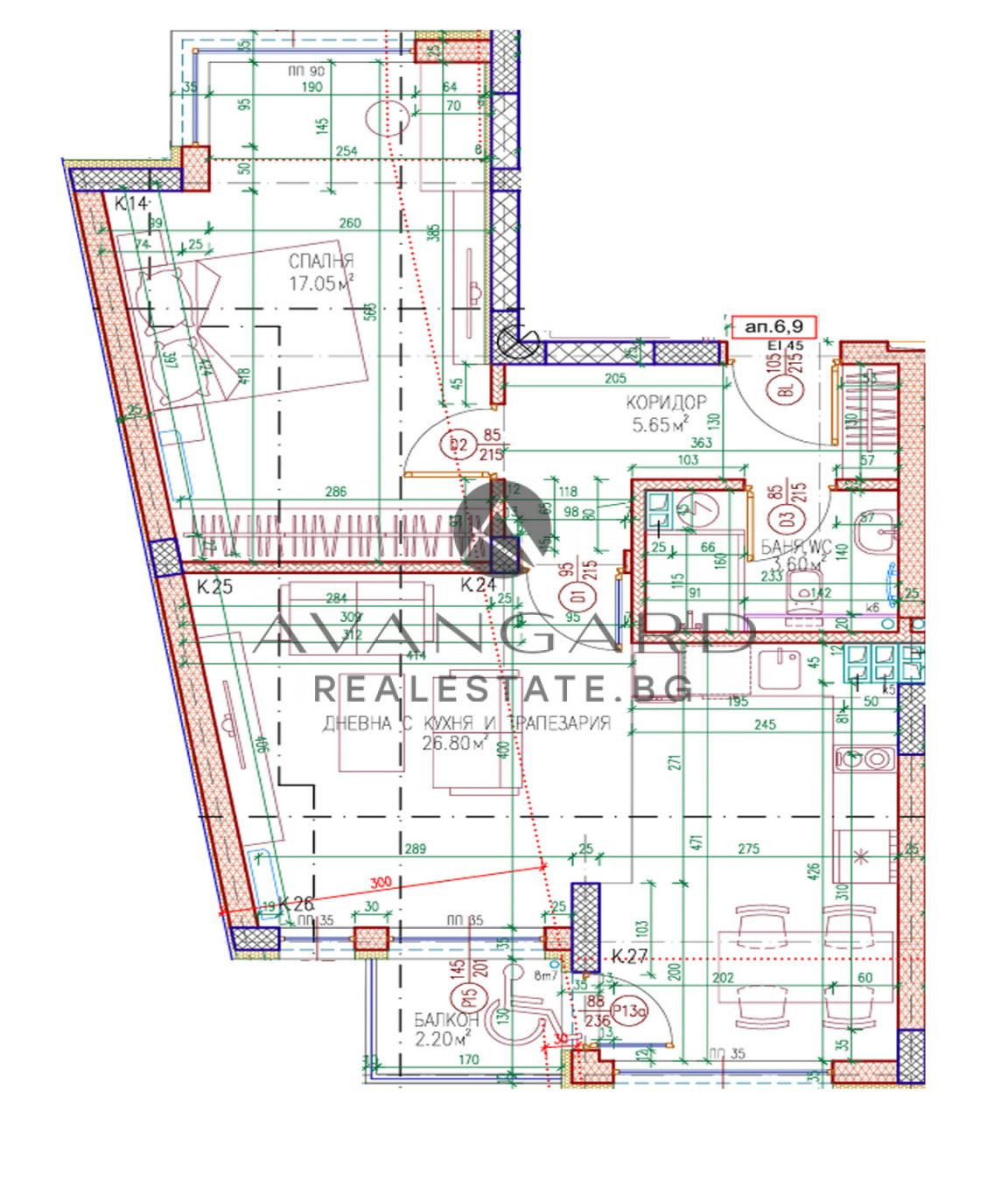 ������� 2-����� | Imot.bg � ����������� 2