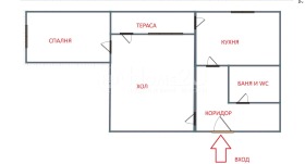  2- | Imot.bg    7